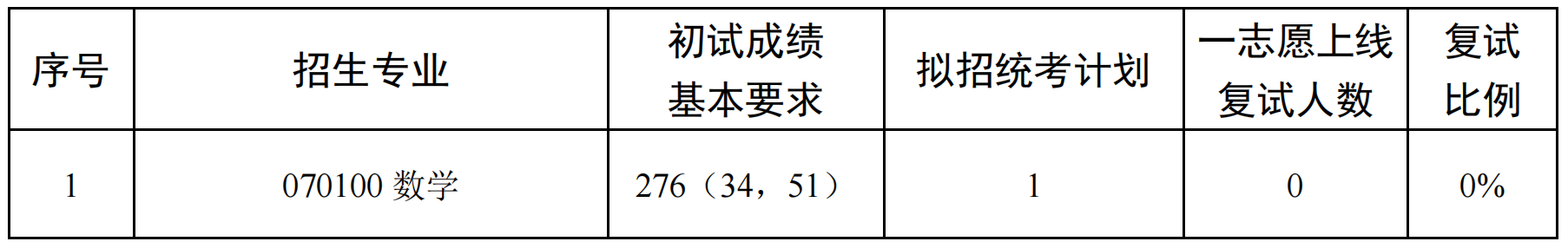 1742350830326071.png